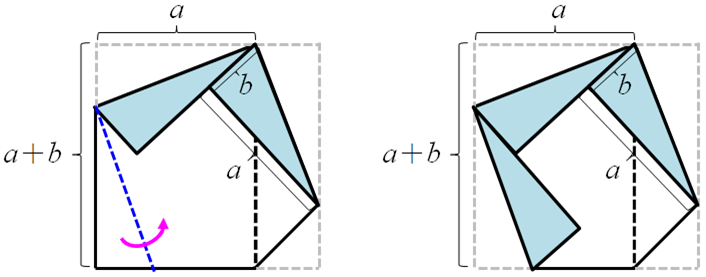 使一邊與前直角三角形的一邊重疊