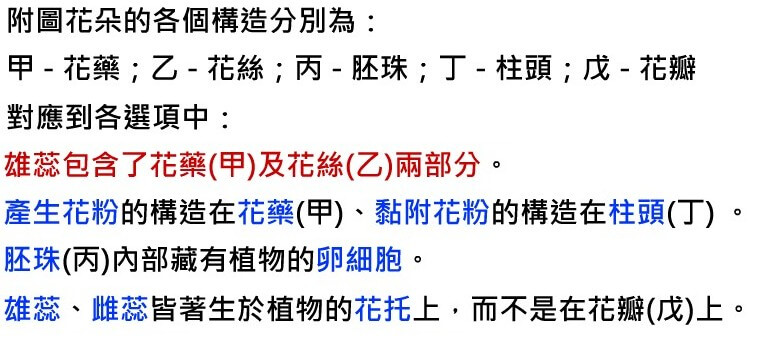 有性生殖