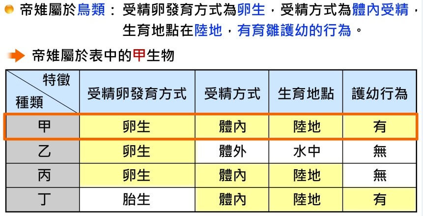 有性生殖