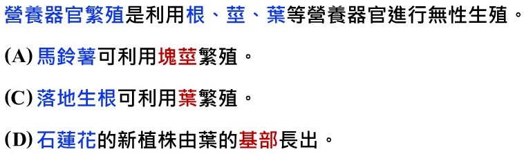 無性生殖