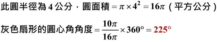 圓
