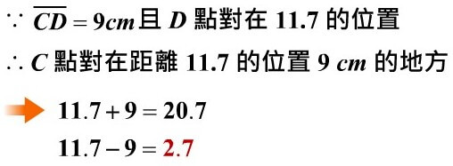 垂直、線對稱與三視圖