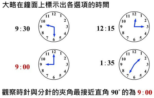 垂直、線對稱與三視圖