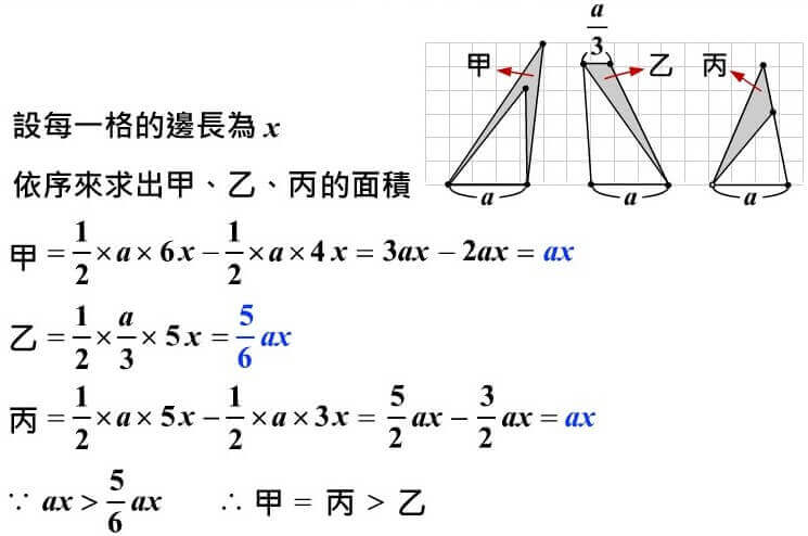 三角形、四邊形與多邊形