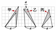 三角形、四邊形與多邊形