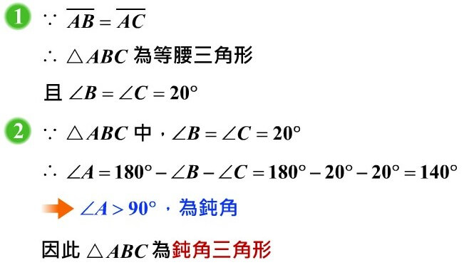 垂直、線對稱與三視圖