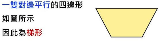 三角形、四邊形與多邊形