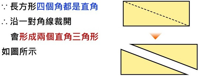 三角形、四邊形與多邊形