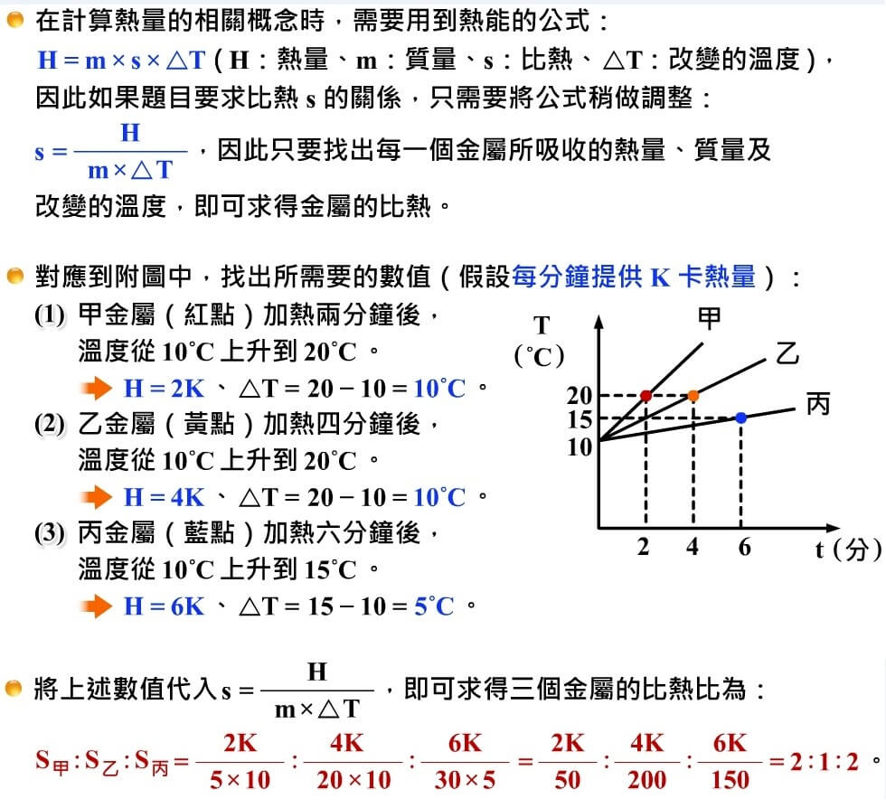 熱量與比熱