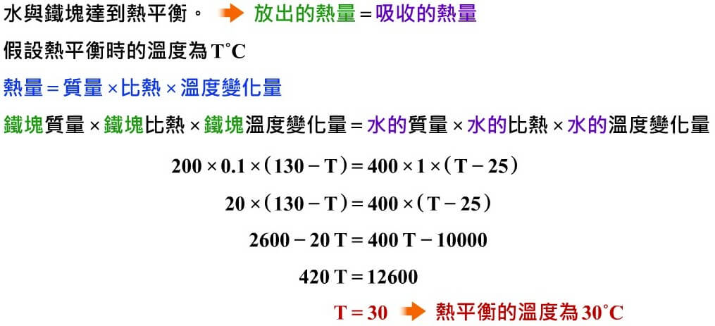 熱量與比熱