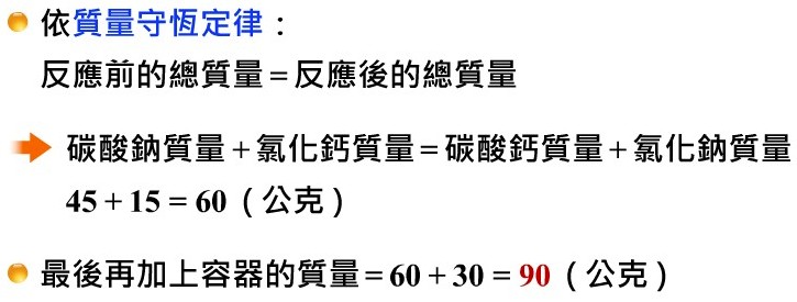 質量守恆
