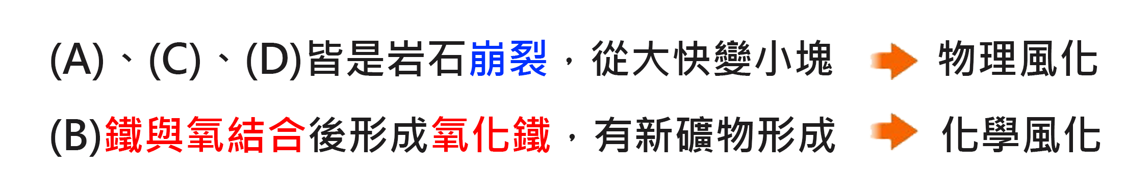 地貌的改變與平衡