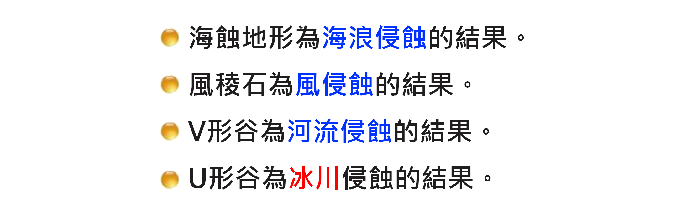 地貌的改變與平衡