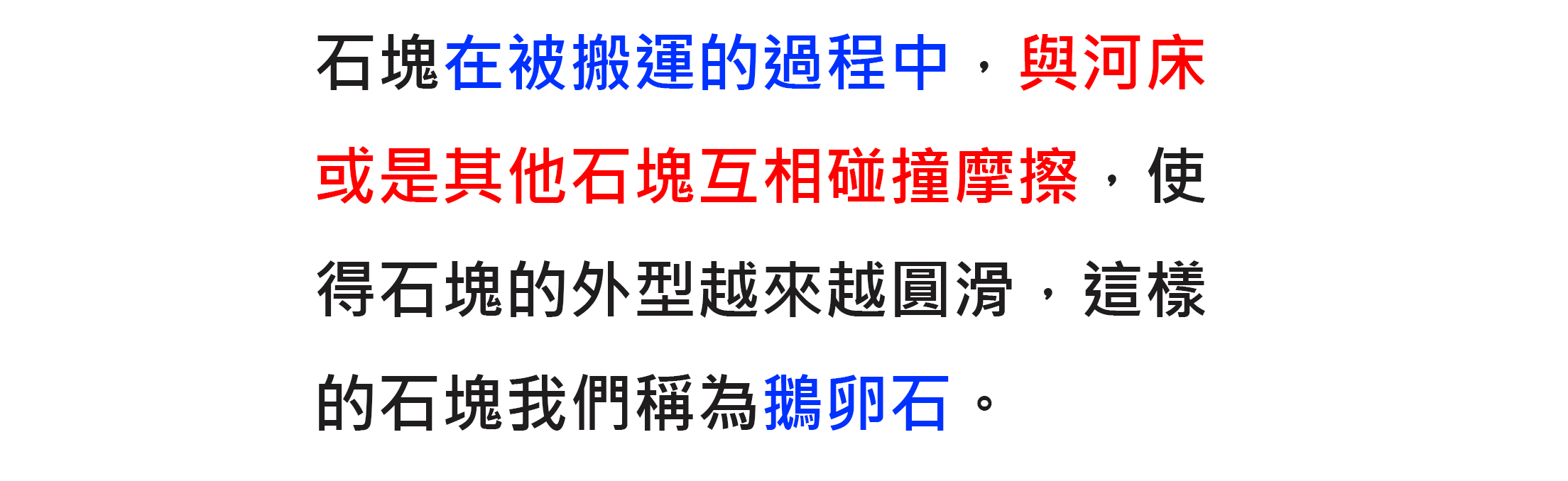 地貌的改變與平衡
