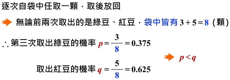 機率