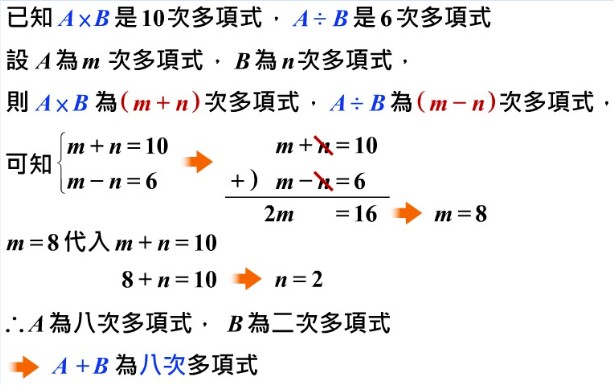 多項式的乘除運算