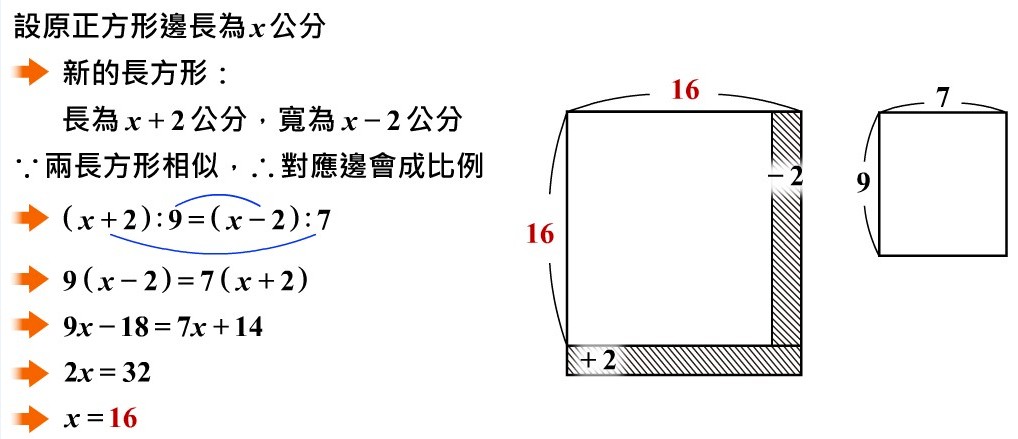 縮放與相似