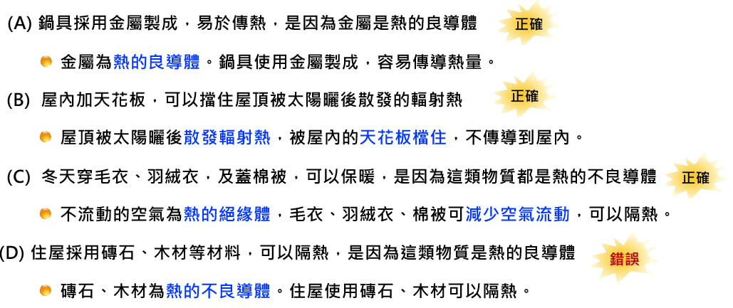 熱的傳播方式