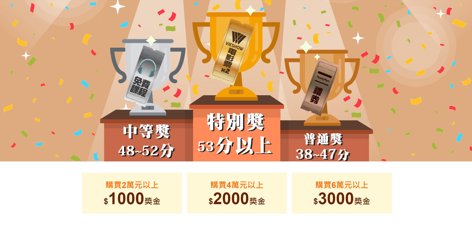 巨匠狀元王學習積分制-挑戰成功加碼送獎金 巨匠狀元王學習積分制-挑戰成功加碼送獎金