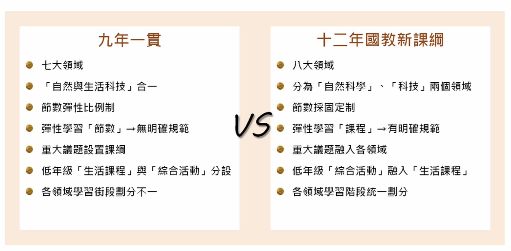 iWorldJR 國中小閱讀作文班